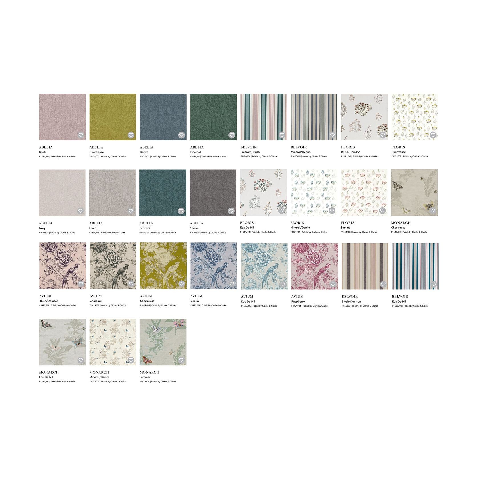 Clarke & Clarke Fabrics | Botanist gallery detail image