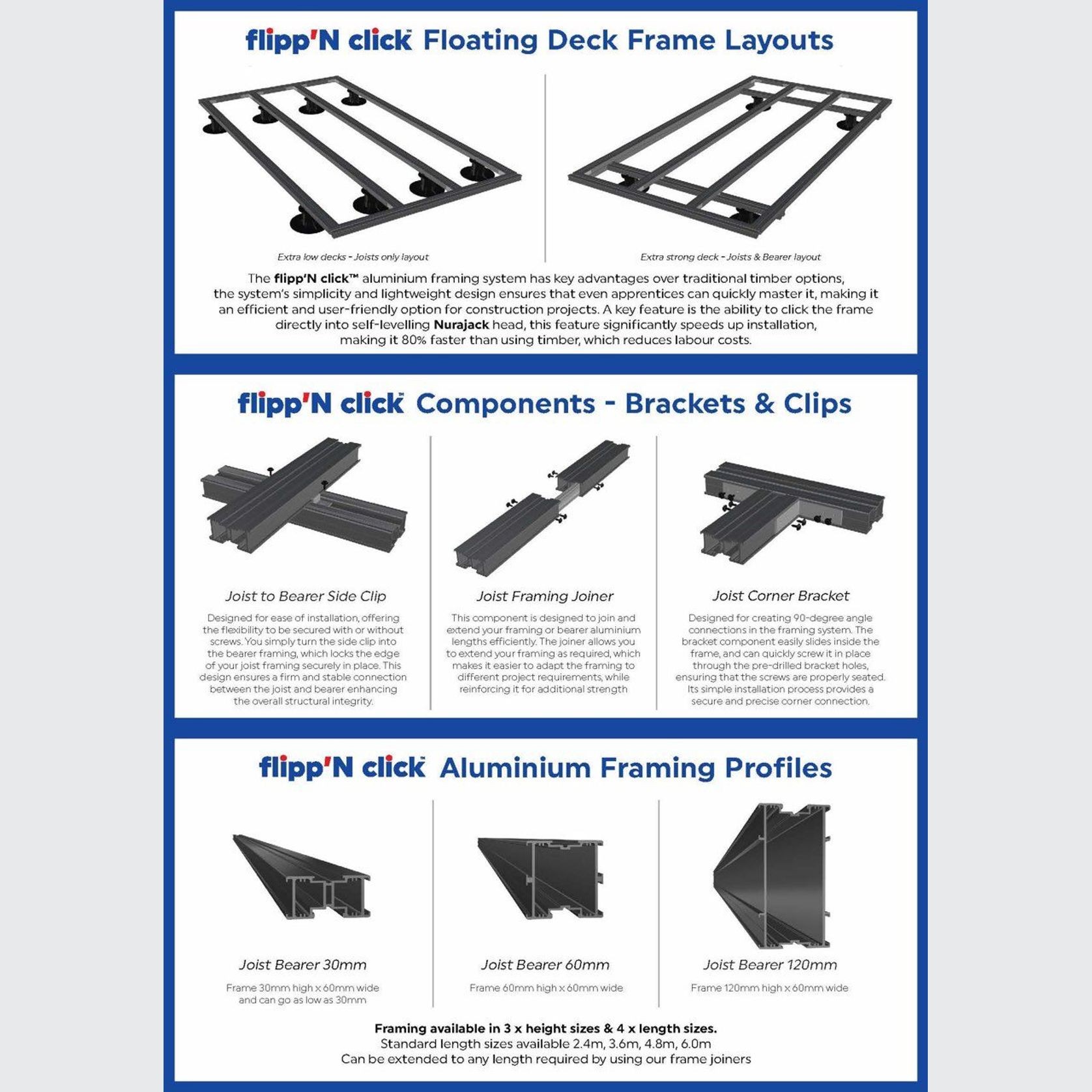 Flipp'N Click | Floating Deck Frame gallery detail image
