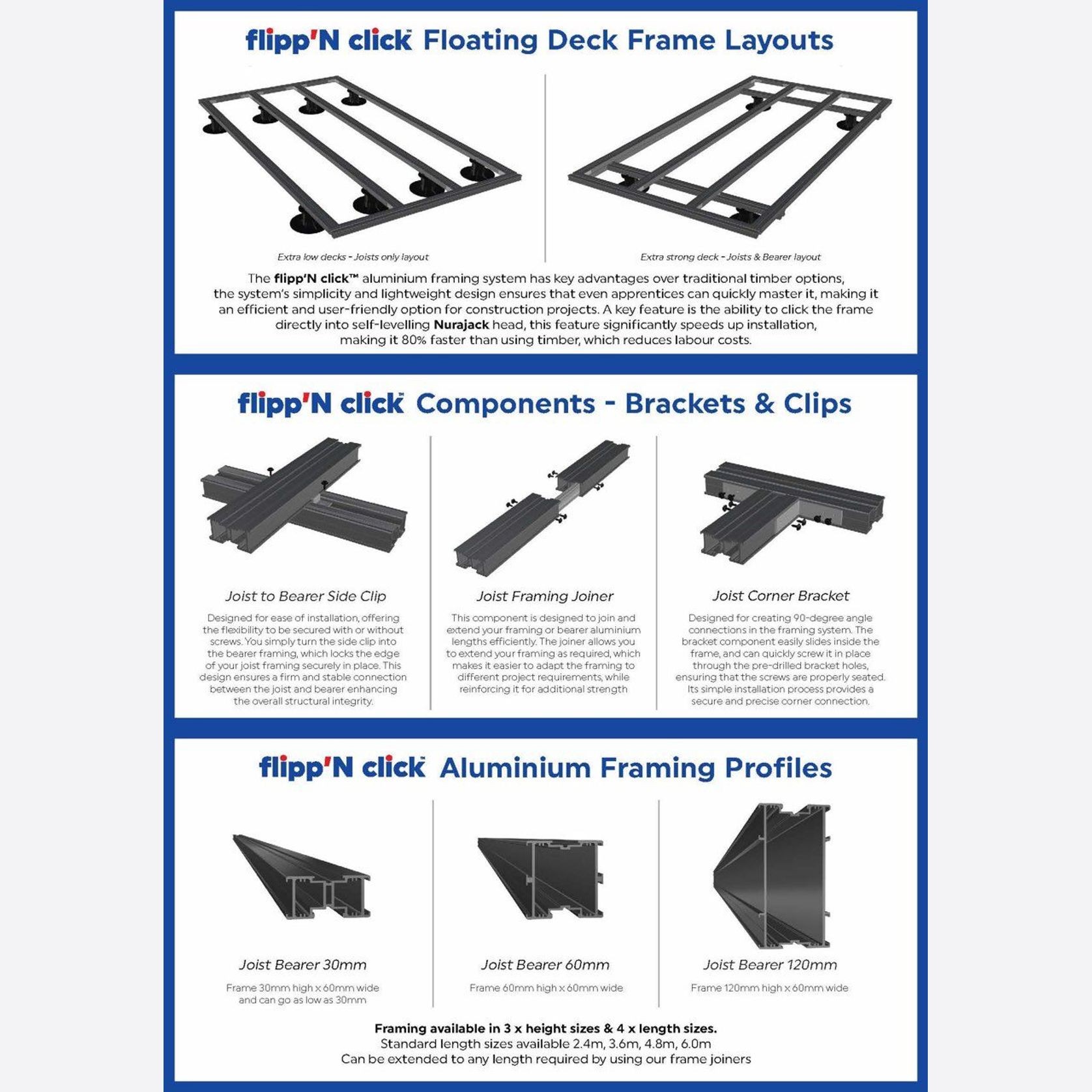 ShadowDeck | Floating Deck Framing System gallery detail image