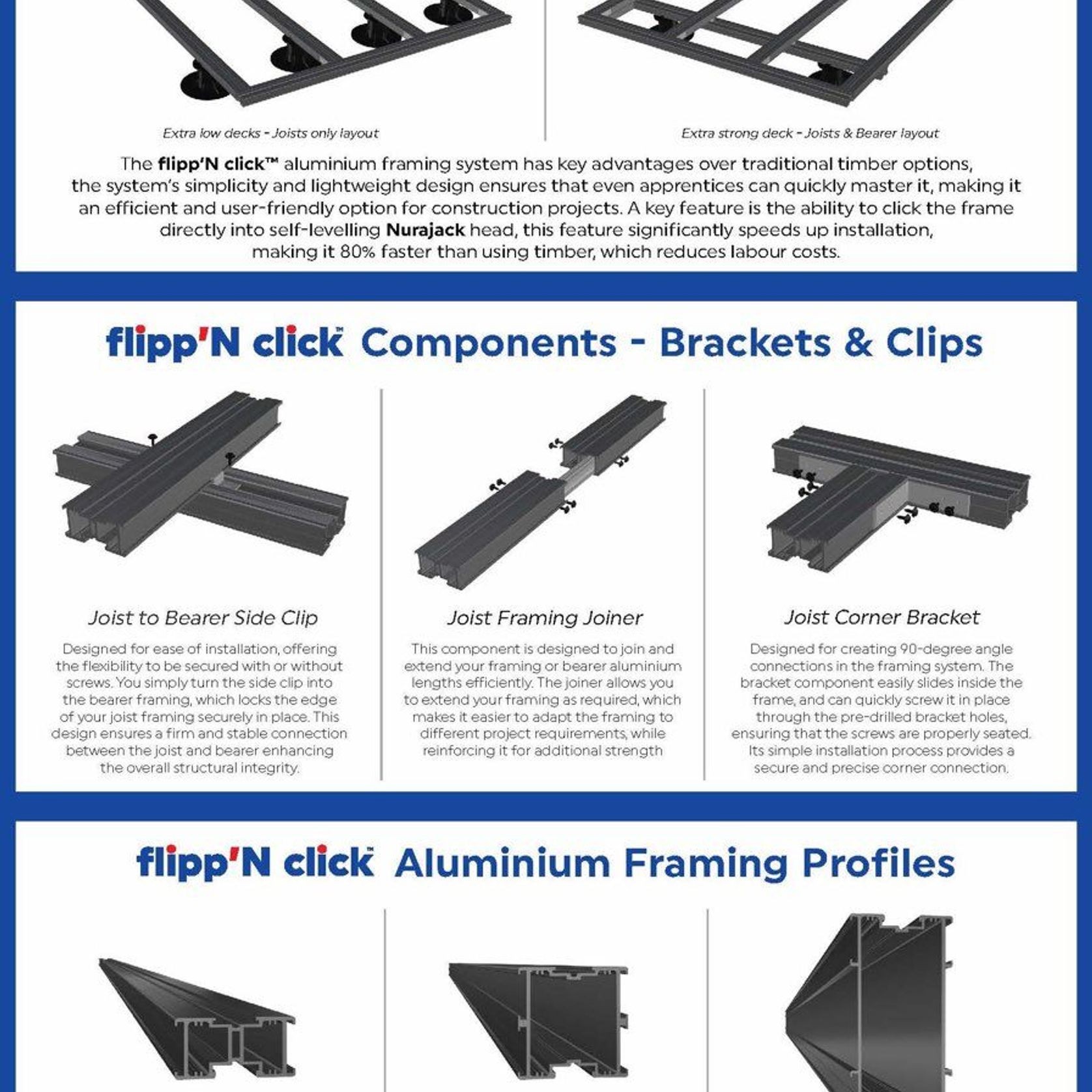 Flipp'N Click | Floating Deck Frame gallery detail image