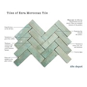 Tiles of Ezra - Custom Mosaics gallery detail image
