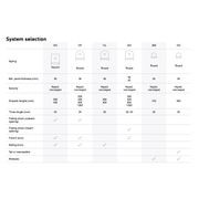 Centor Dropbolts gallery detail image