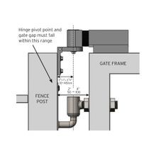 Sureclose® Easy Gate Closer gallery detail image