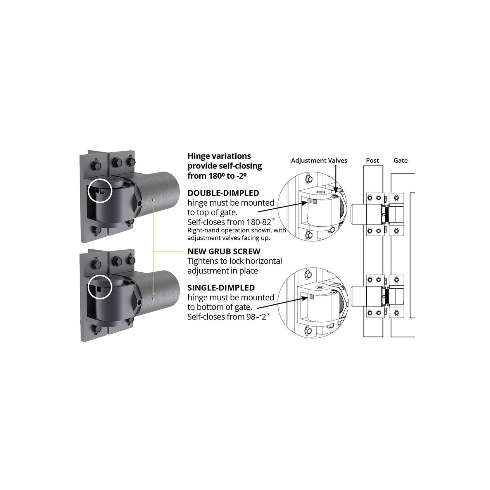 Sureclose® Readyfit 108 Hinge Set gallery detail image