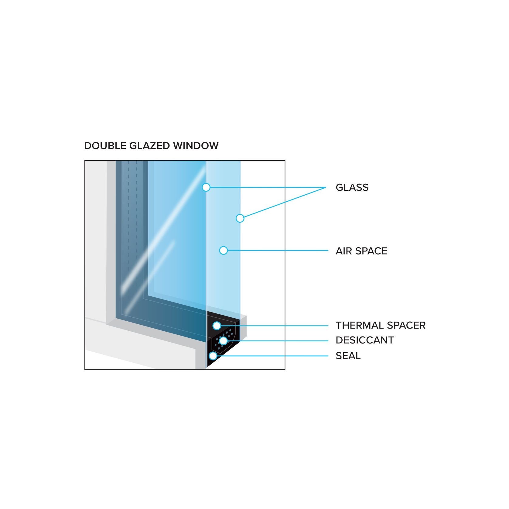 Double Glazing Christchurch Double Glazed Windows ArchiPro NZ