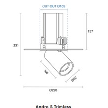 Andro S Trimless gallery detail image