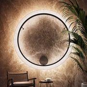 Roda PF200 Ceiling/Wall gallery detail image