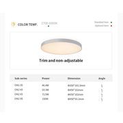 DOMO | Ceiling Light | Downlight gallery detail image