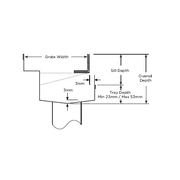 100PASTDi Linear Drainage System gallery detail image