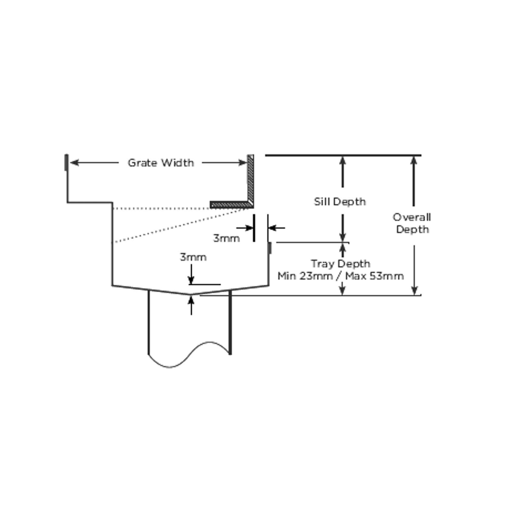 65ARTDi Threshold Drain for door track gallery detail image