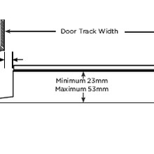 65PPSTDiS Linear Drainage System gallery detail image