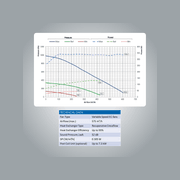 Utek Reversus 3 - Ventilation System with Heat Recovery gallery detail image