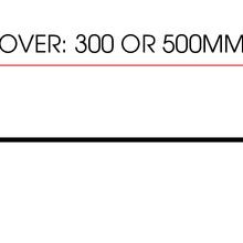 Expression® gallery detail image