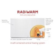 RadiWarm Electric Radiator gallery detail image