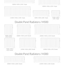 Parada Plus Electric Radiator gallery detail image