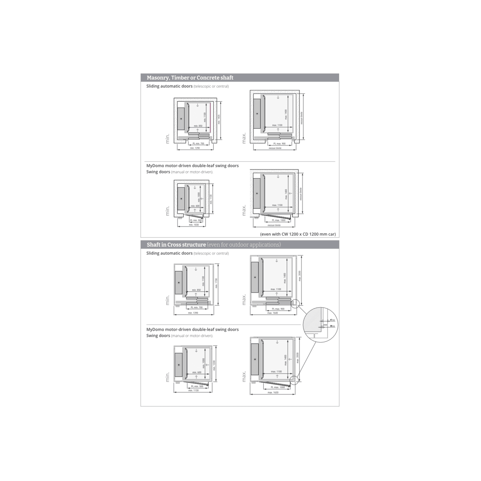 SimpLift gallery detail image