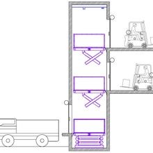 Freight Hoist Scissor Lifts gallery detail image