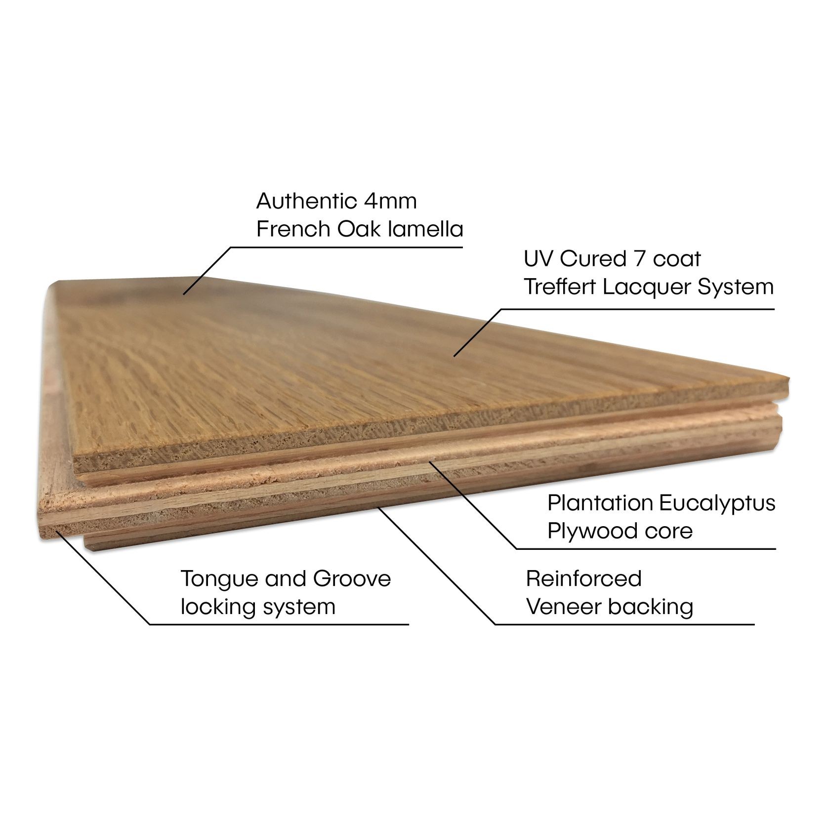 Hamptons I Genuine Oak Parquet Engineered Flooring gallery detail image