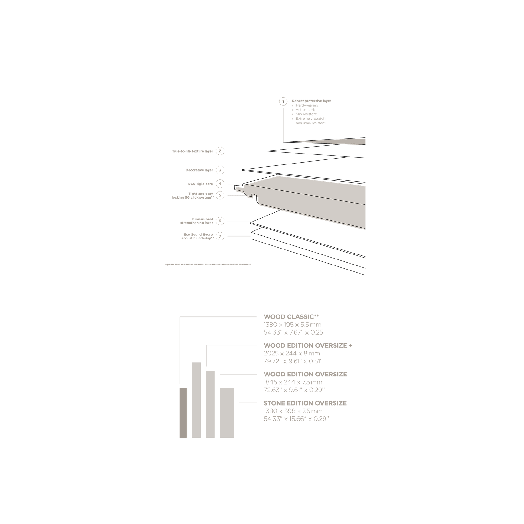 KronoSwiss - Corepel Edition Oversize+ gallery detail image