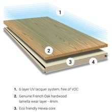 Naked Oak - Engineered Flooring gallery detail image
