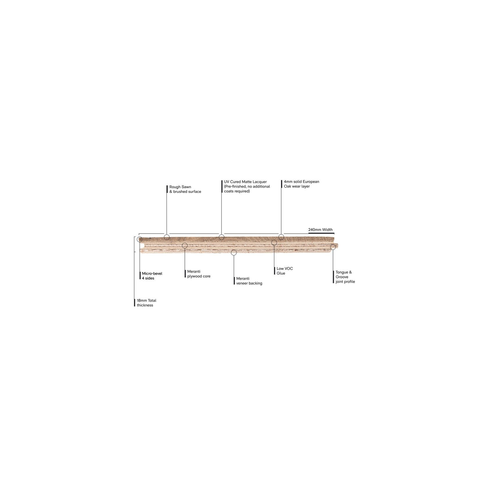 Villa Limestone Rough Sawn Timber Flooring gallery detail image