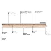 Villa Raven Rough Sawn Timber Flooring gallery detail image