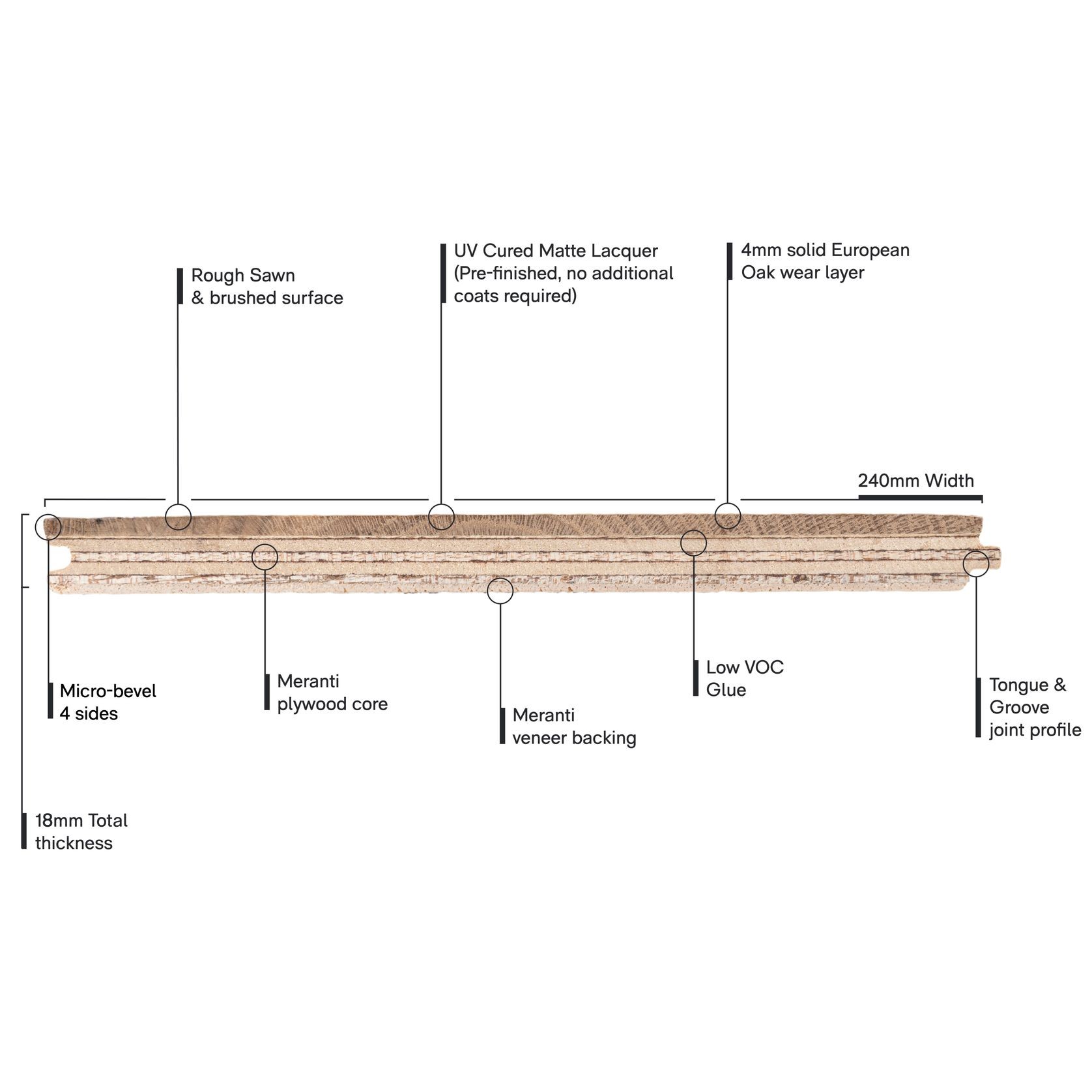 Villa Raven Rough Sawn Timber Flooring gallery detail image
