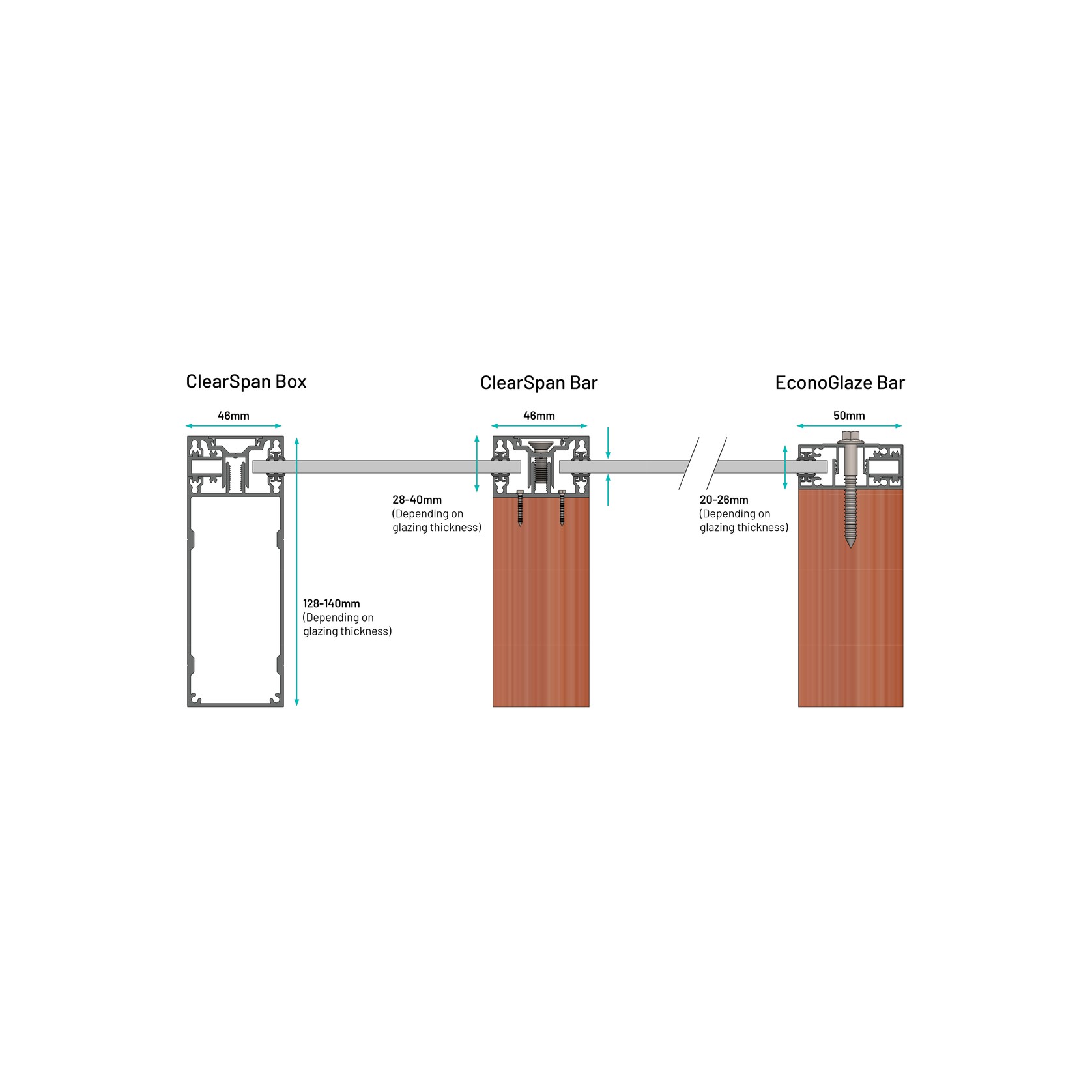 ClearSpan Glazing Box System gallery detail image