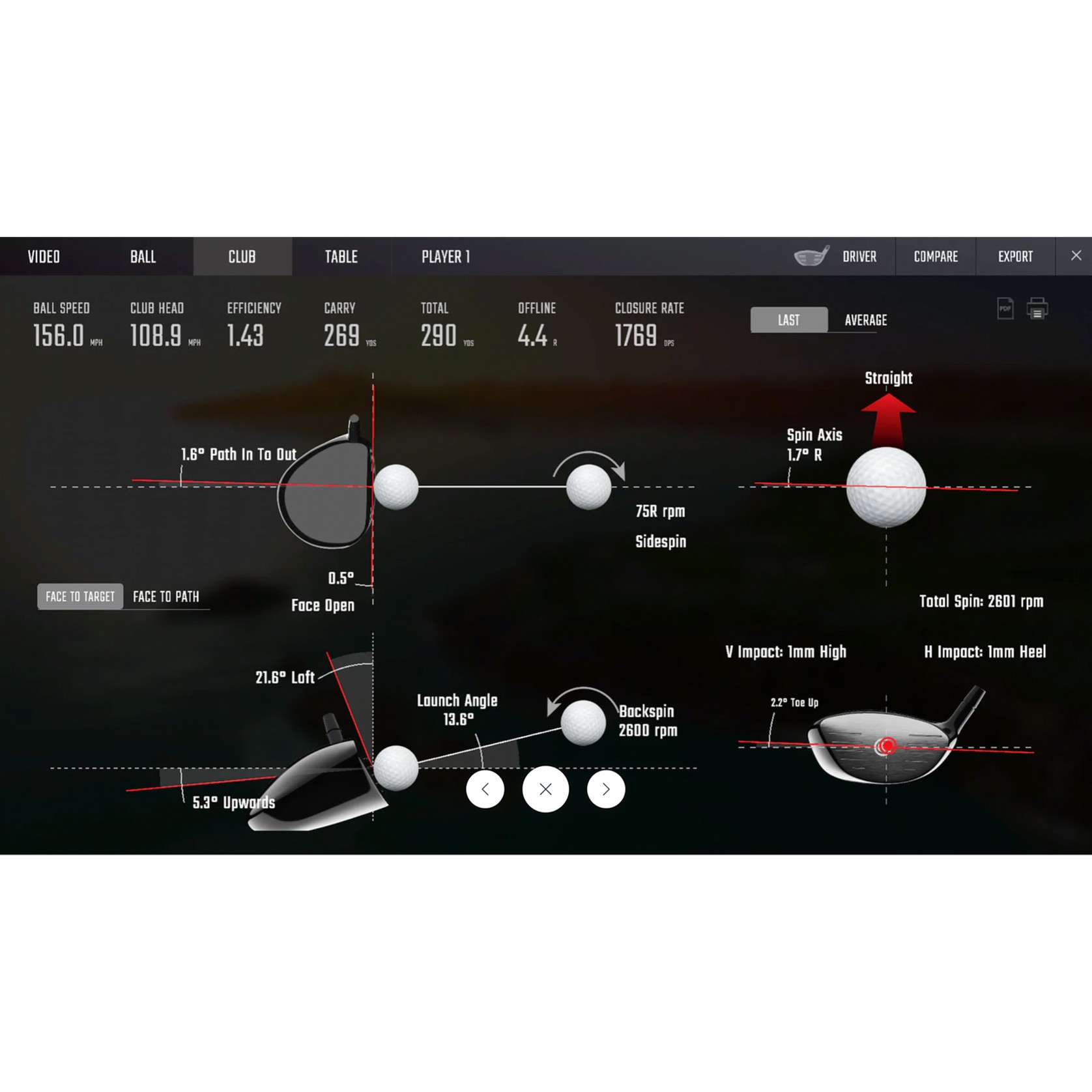 Golf GCHawk Launch Monitor gallery detail image
