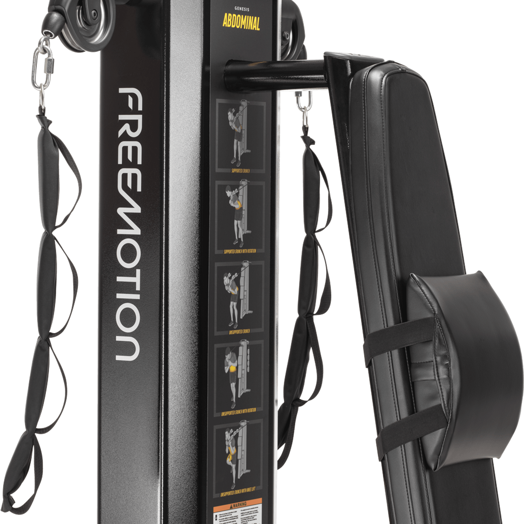 Abdominal gallery detail image