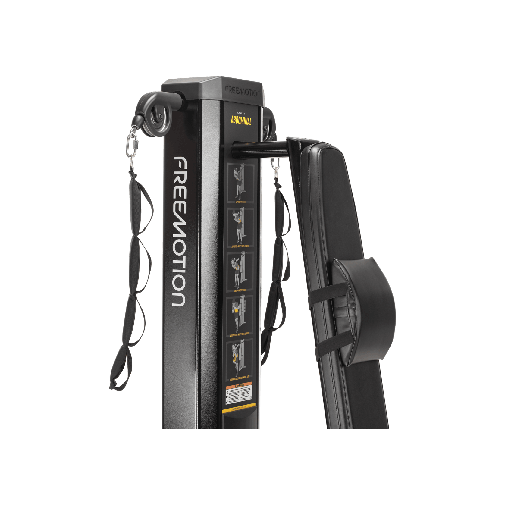 Abdominal gallery detail image