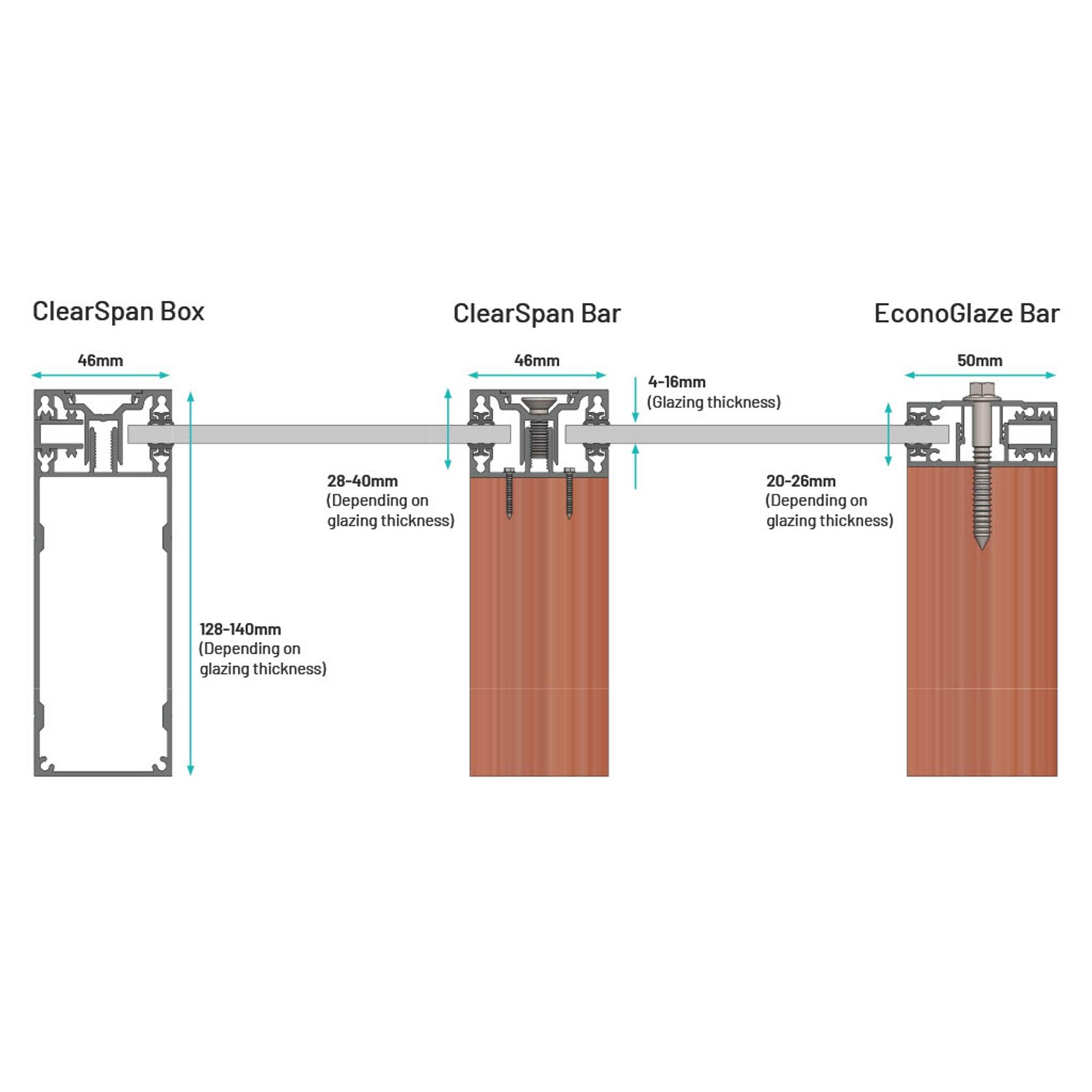 Clearspan Glazing Bar System gallery detail image
