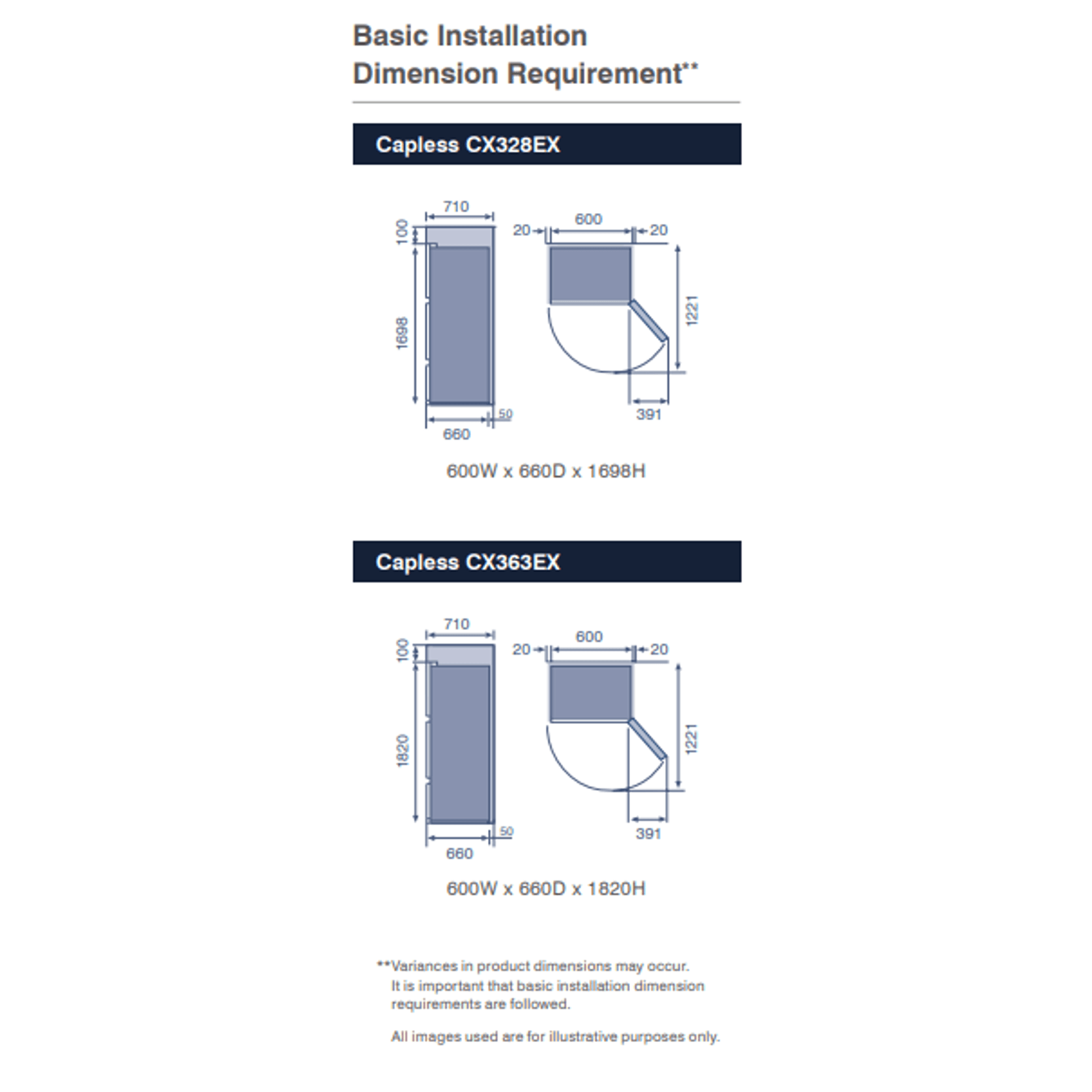 CX Classic Designer Two Drawer Fridge gallery detail image