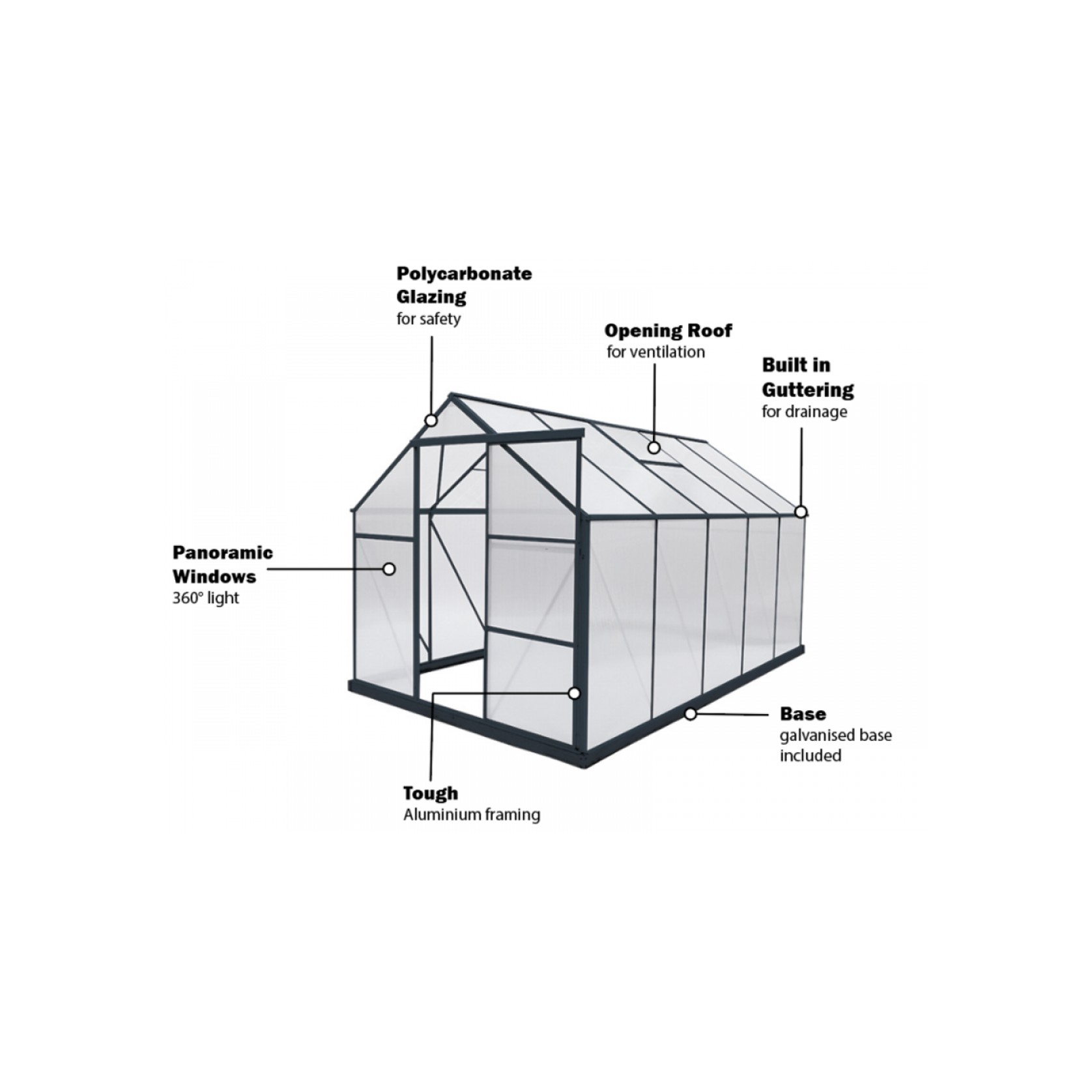 Greenhouse 6mm Twin Wall 2230 x 3660 x 2150mm gallery detail image