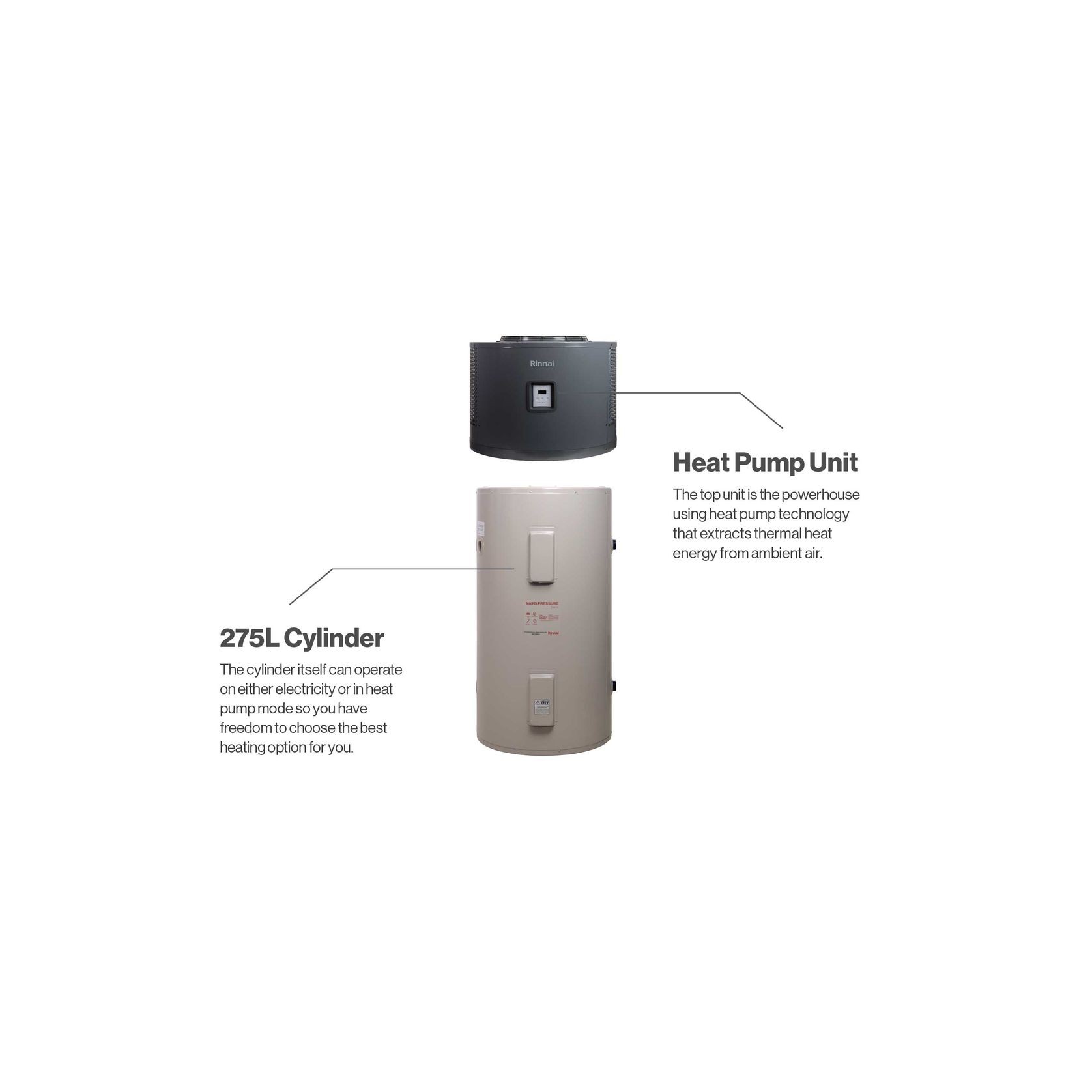 Rinnai HydraHeat™ Hot Water Heat Pump gallery detail image