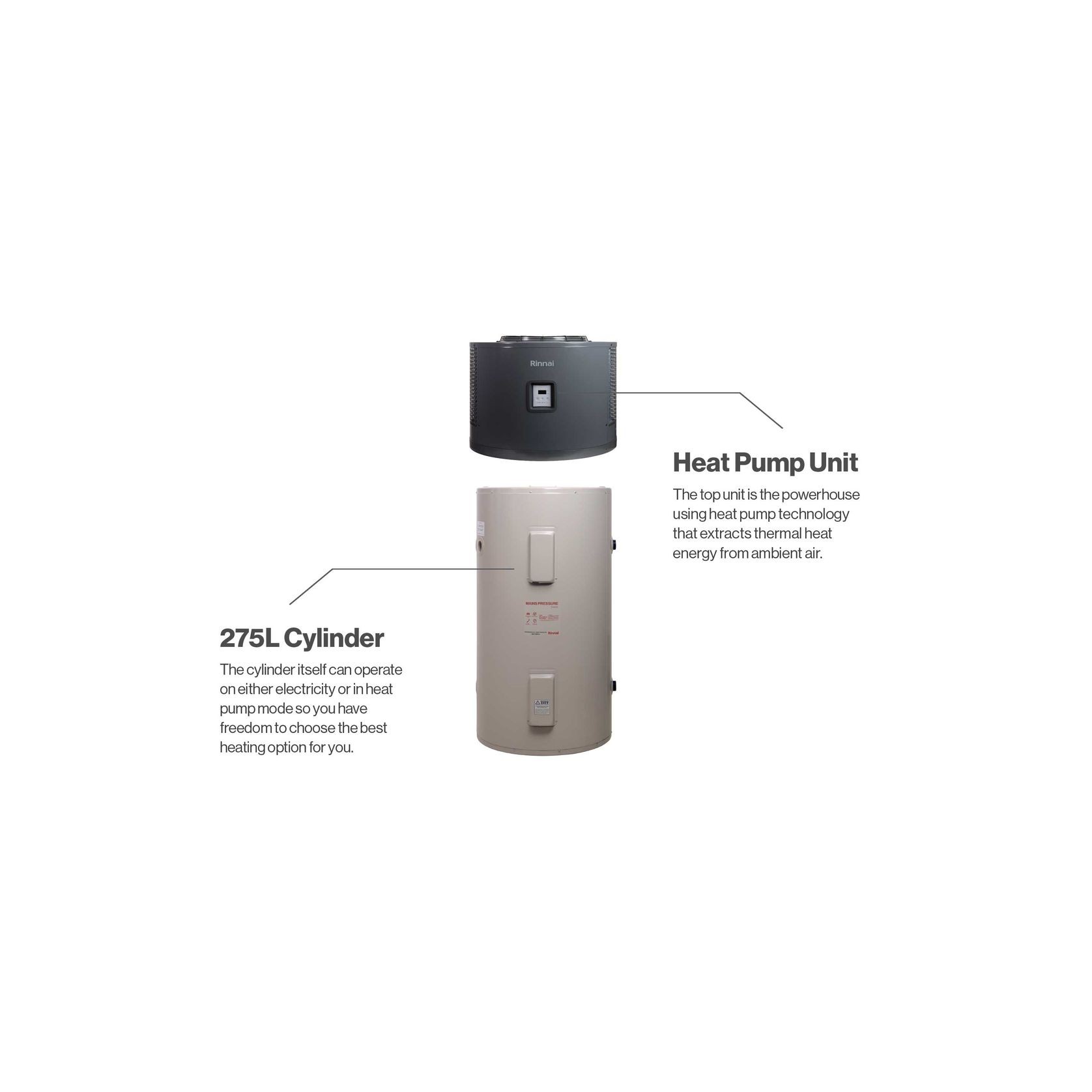 Rinnai HydraHeat™ Integrated Hot Water Heat Pump gallery detail image