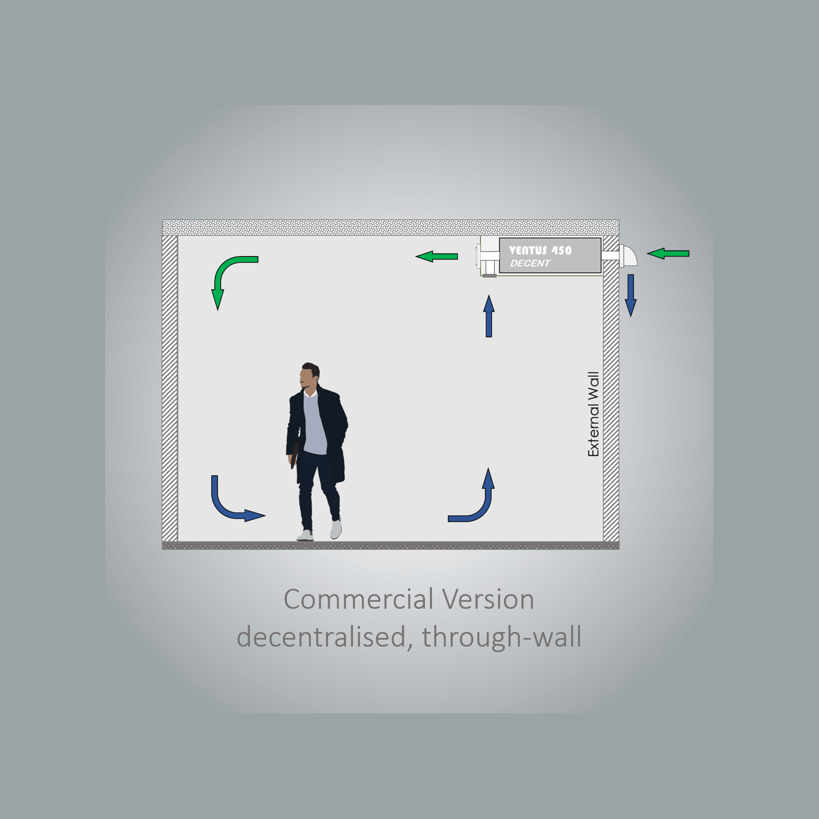 VENTUS 450+ Residential Balanced Ventilation with Heat Recovery gallery detail image