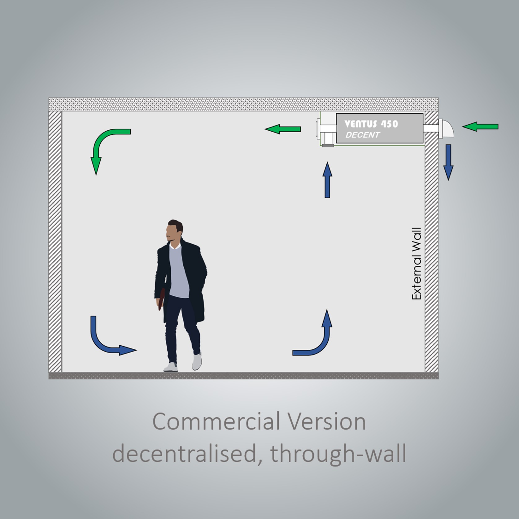 VENTUS 450+ Residential Balanced Ventilation with Heat Recovery gallery detail image