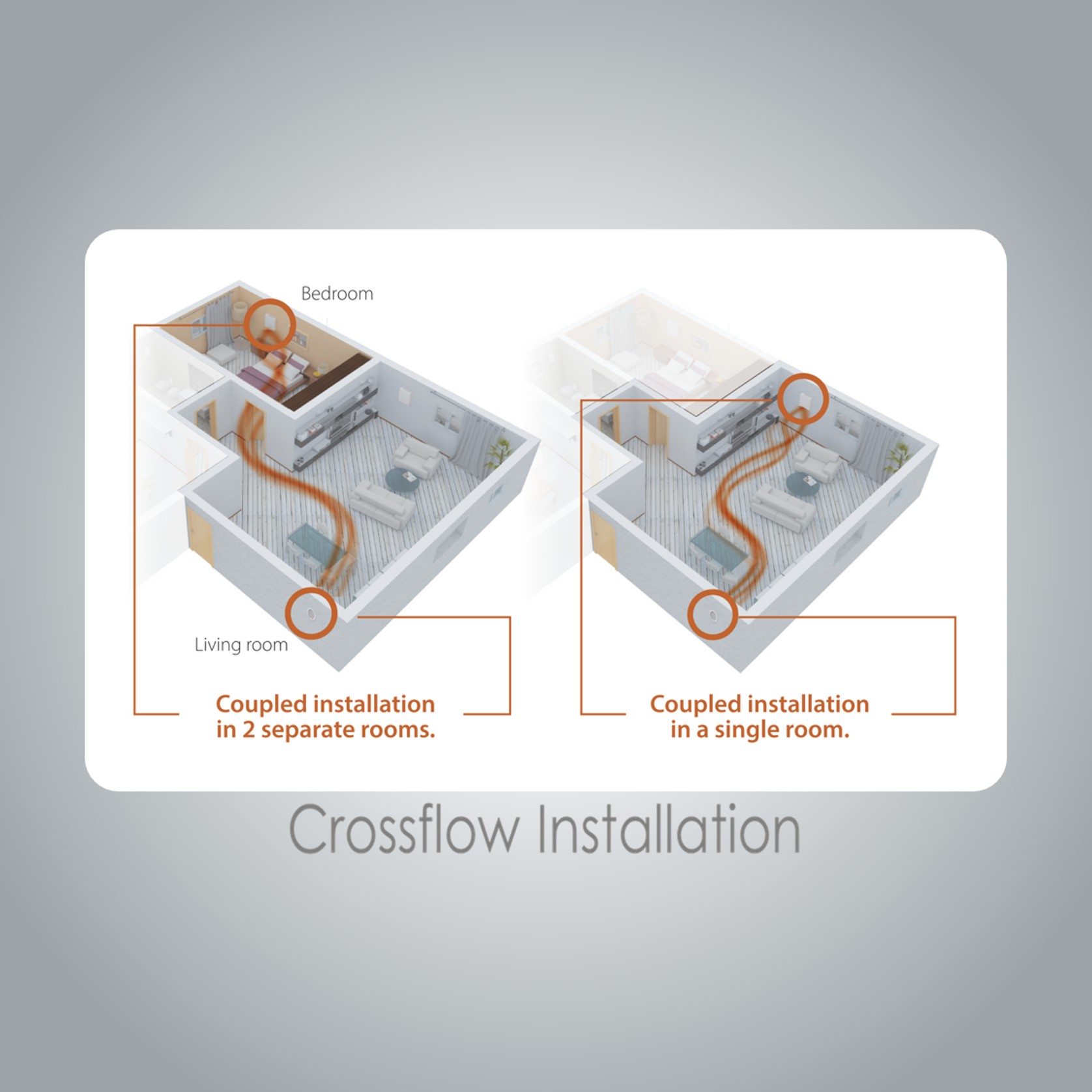 REC-Duo 100 - Decentralized Ventilation System gallery detail image