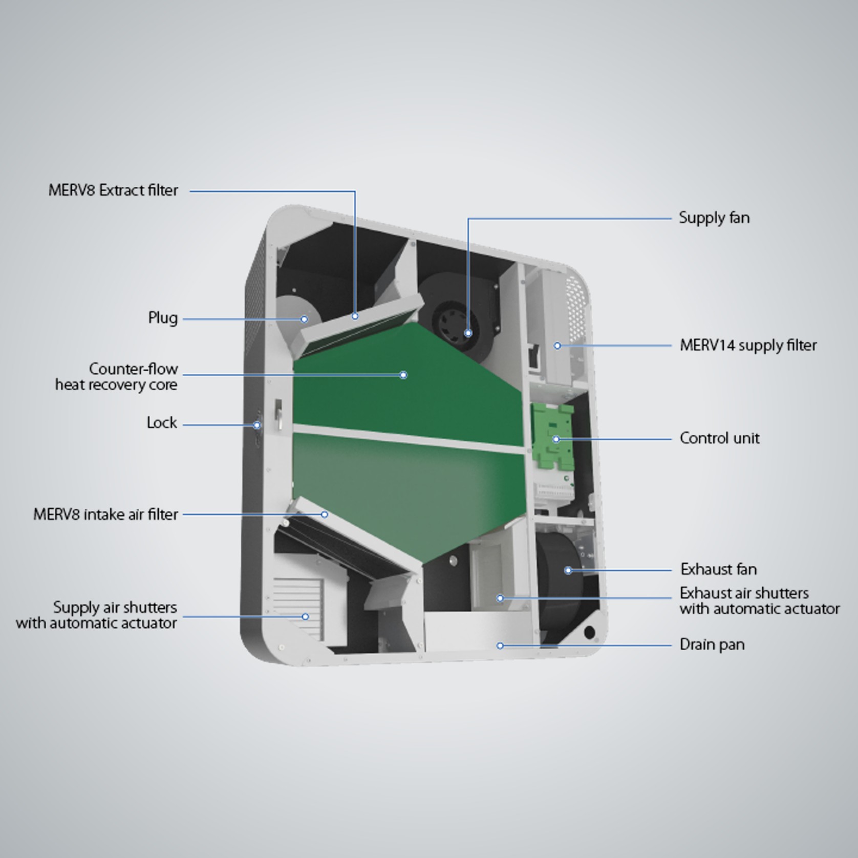 Freshbox 100 WIFI - Decentralised Ventilation System gallery detail image