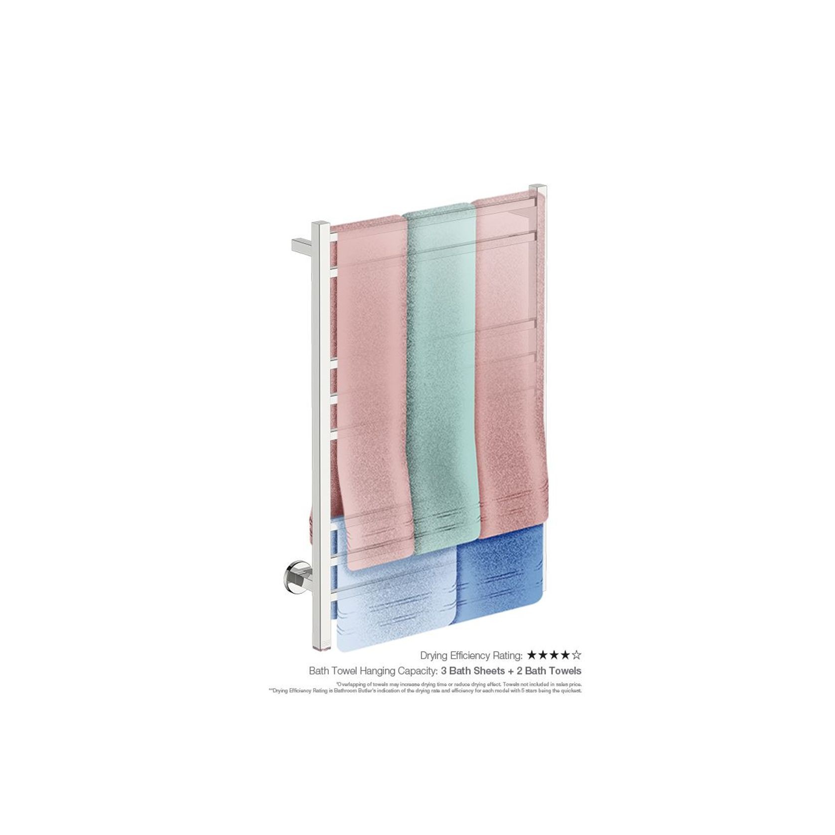 CUBIC 8 Bar 650mm Straight Heated Towel Rail with PTSelect Switch gallery detail image