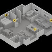 Smart Home Systems gallery detail image