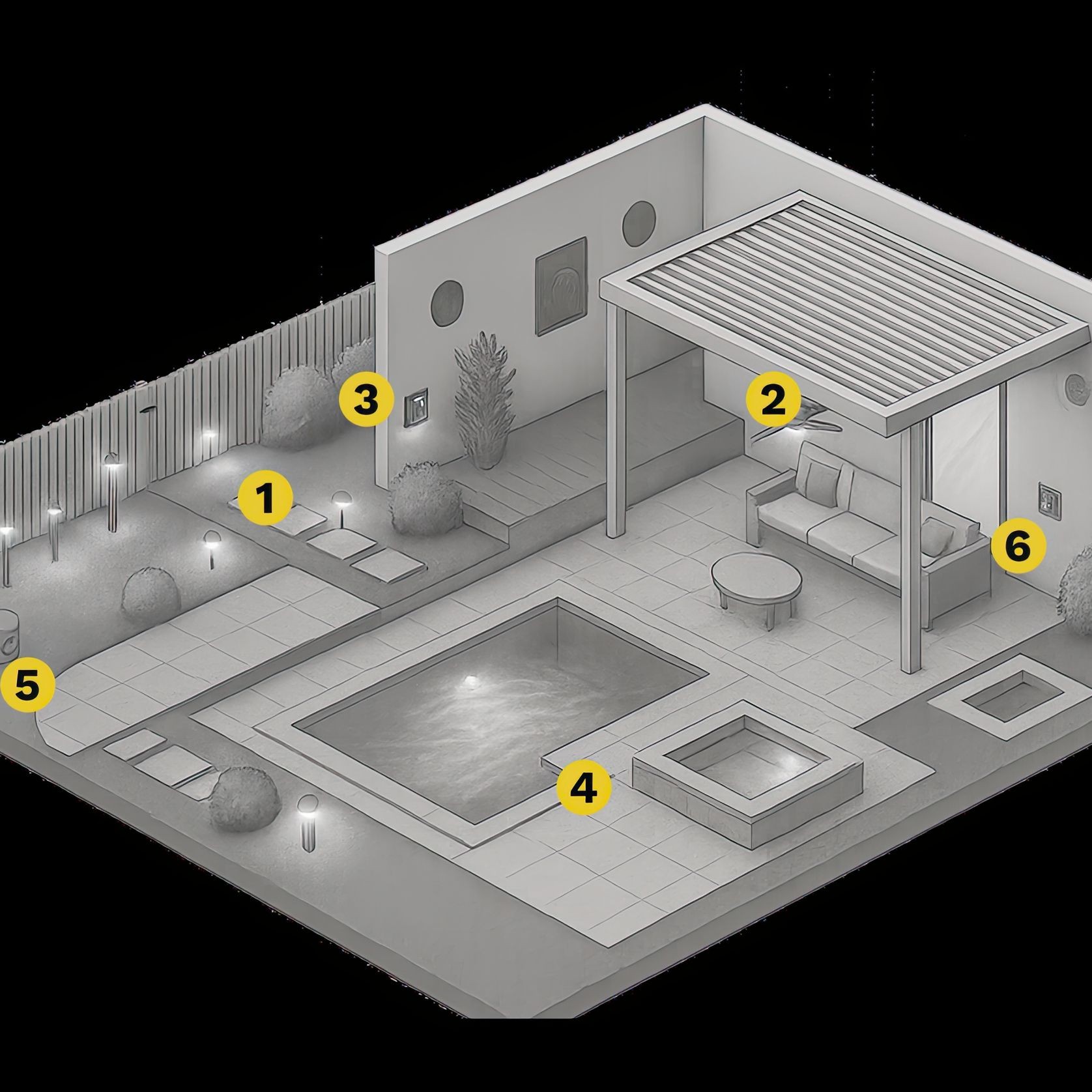Outdoor Automation gallery detail image