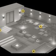 Garden & Outdoor Lighting gallery detail image