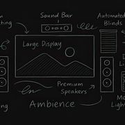 Home Theatres & Media Rooms gallery detail image