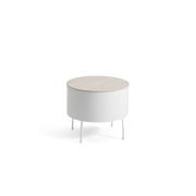 Green Pedestals Pot by Front gallery detail image