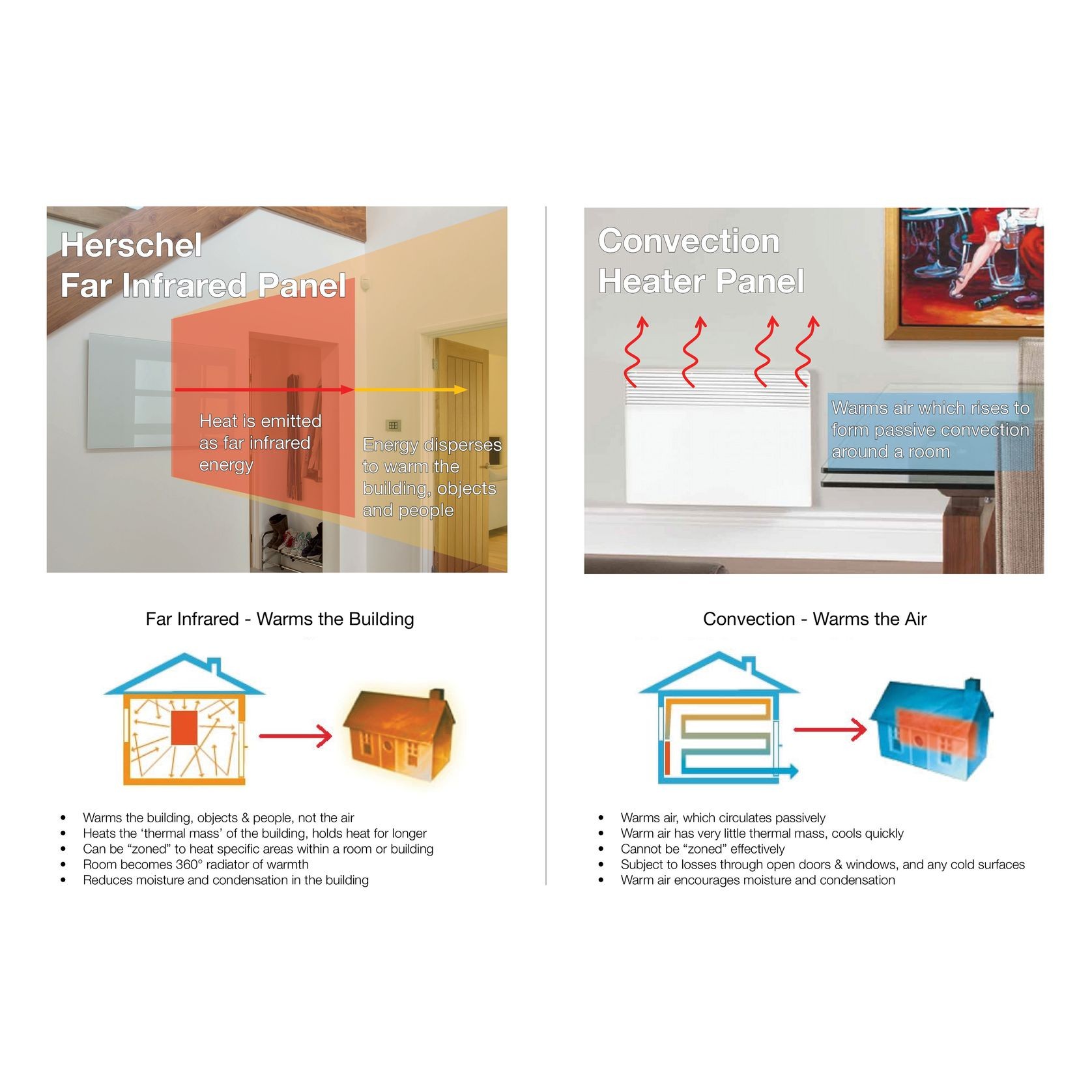 Select XL – Glass Infrared Panel Heater gallery detail image