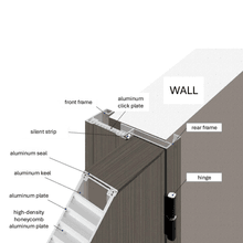 Aluminium Interior Door gallery detail image