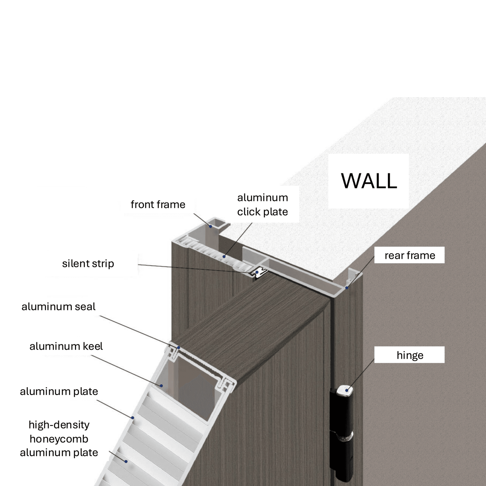 Aluminium Interior Door gallery detail image