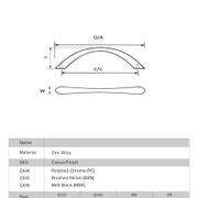 Kitchen cabinet bow handles Matt black /bushed nickel / chrome gallery detail image